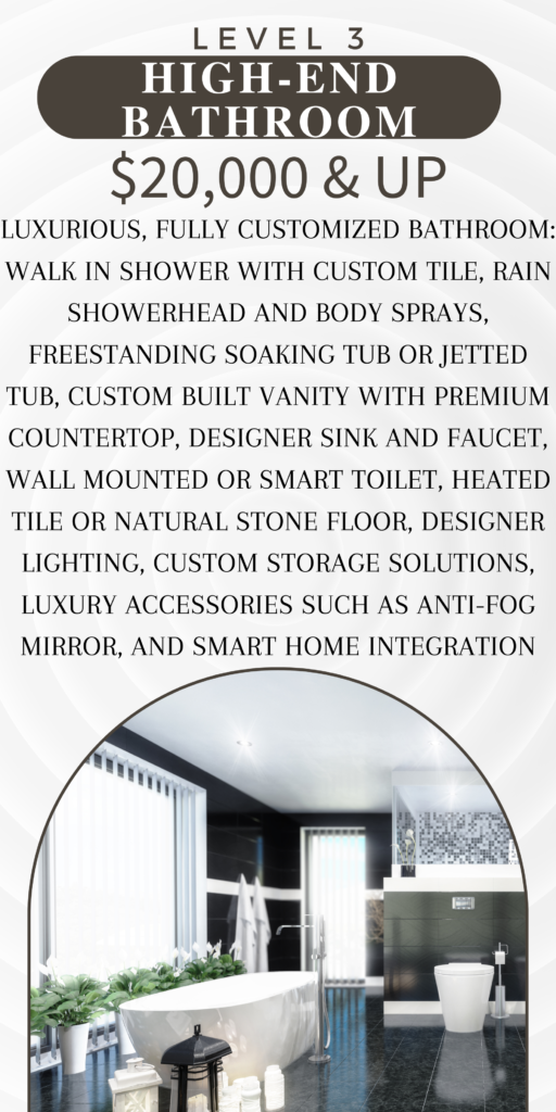 high end bathroom price list: Luxurious, fully customized bathroom: Walk in shower with custom tile, rain showerhead and body sprays, freestanding soaking tub or jetted tub, custom built vanity with premium countertop, designer sink and faucet, wall mounted or smart toilet, heated tile or natural stone floor, designer lighting, custom storage solutions, luxury accessories such as anti-fog mirror, and smart home integration